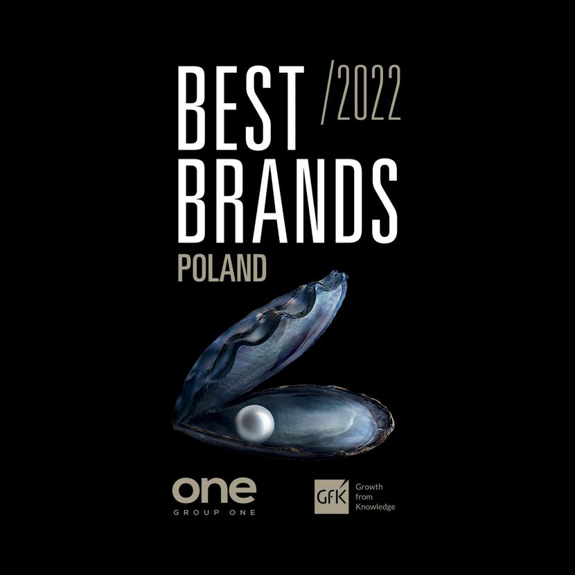 JBL – Best Brand Overall 2023. Nagroda